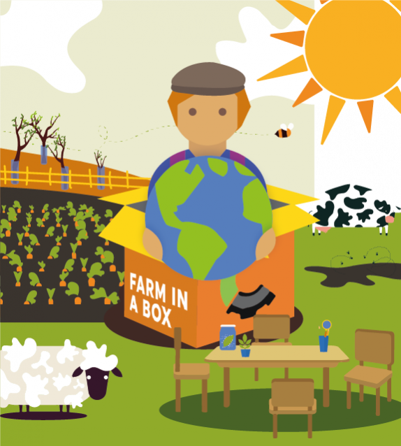 Climate Action Farm in a Box resources